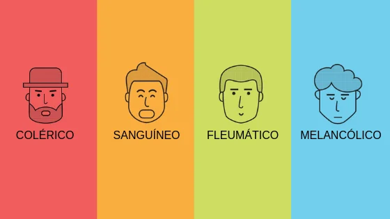 O temperamento determina como reagimos de maneira imediata e instintiva a diferentes estímulos.